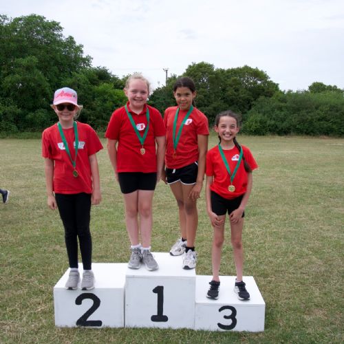 Sports Day (Afternoon)
